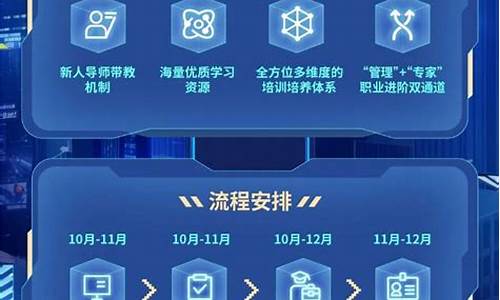 国泰君安期货公司招聘(国泰君安期货校园招聘)_https://www.kairu168.com_郑商所_第1张