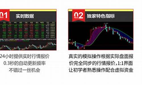 易胜期货软件(易胜期货软件怎么样)_https://www.kairu168.com_大商所_第1张