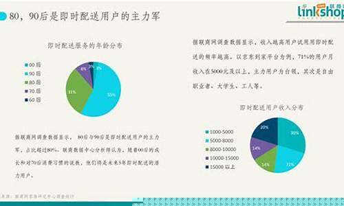 懒人期货(懒人期货训练营)_https://www.kairu168.com_上期所_第1张