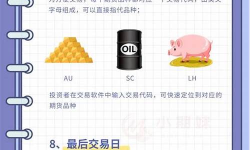 期货合约介绍(美豆期货合约介绍)_https://www.kairu168.com_上期所_第1张