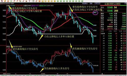 期货交易系统源码(期货交易系统源码有什么用)_https://www.kairu168.com_上期能源_第1张