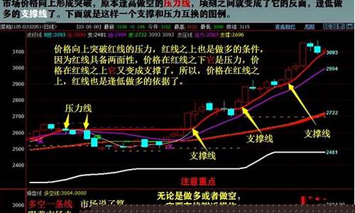 期货赌球(期货赌徒)_https://www.kairu168.com_中金所_第1张