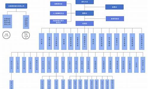 期货公司的简介(期货有限公司)_https://www.kairu168.com_上期能源_第1张