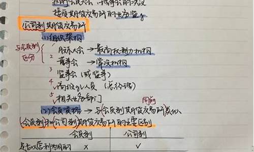 兵团期货从业资格准考证(期货从业资格考试准考证查询)_https://www.kairu168.com_上期能源_第1张