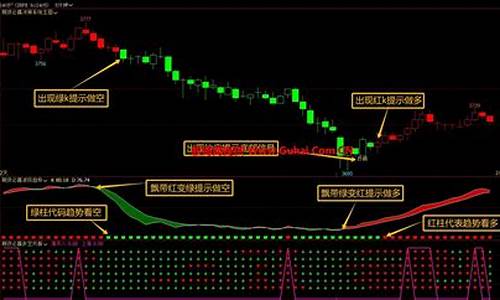 期货必赢(期货必胜)_https://www.kairu168.com_大商所_第1张