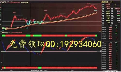 商品期货炒单(期货炒单是什么意思)_https://www.kairu168.com_广期所_第1张