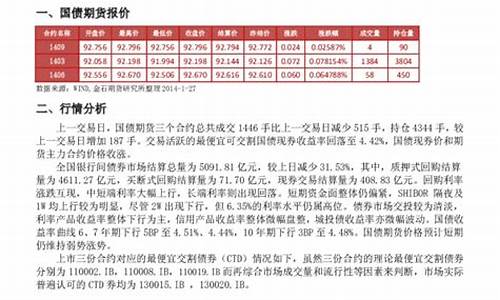 国债期货研究(国债期货研究框架)_https://www.kairu168.com_中金所_第1张
