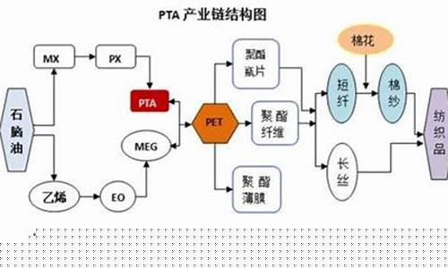 期货云(期货云app下载)_https://www.kairu168.com_广期所_第1张