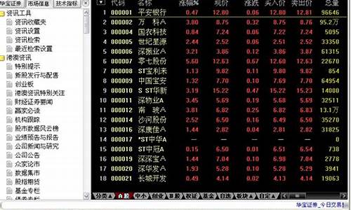 华宝兴业期货(华宝兴业服务股票)_https://www.kairu168.com_上期能源_第1张