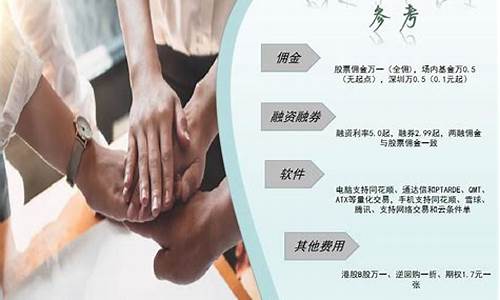 什么是期货市价委托(期货市价单以什么价格发出委托)_https://www.kairu168.com_上期所_第1张