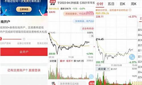 同花顺怎么买期货(同花顺期货通)_https://www.kairu168.com_大商所_第1张