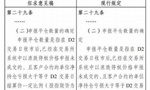 国债期货交割方式(国债期货交割方式有几种)_https://www.kairu168.com_大商所_第1张