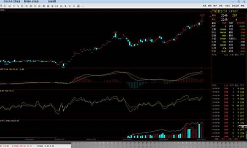 期货日涨跌(期货日涨跌幅限制)_https://www.kairu168.com_广期所_第1张