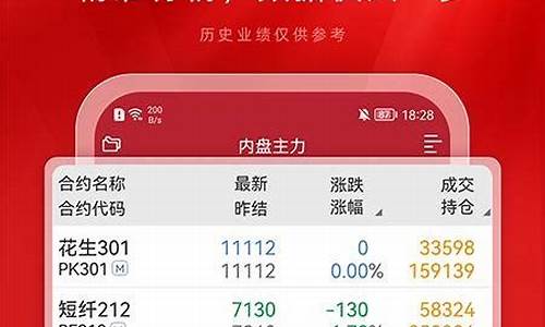 中期期货开户(中一期货开户)_https://www.kairu168.com_上期所_第1张