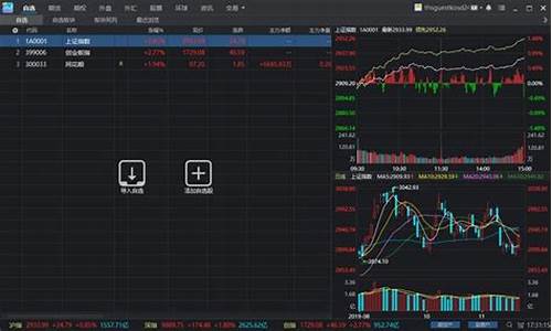 期货客户端(期货客户端显示内容意思)_https://www.kairu168.com_上期能源_第1张