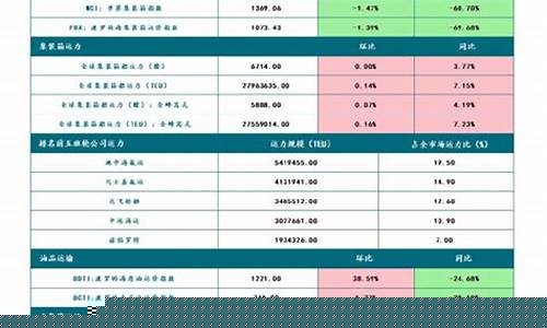 期货lm(期货lM是什么意思)_https://www.kairu168.com_广期所_第1张