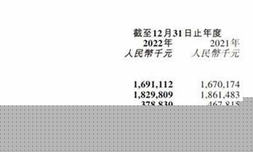 IF在期货中指什么(期货if和ic的区别)_https://www.kairu168.com_中金所_第1张