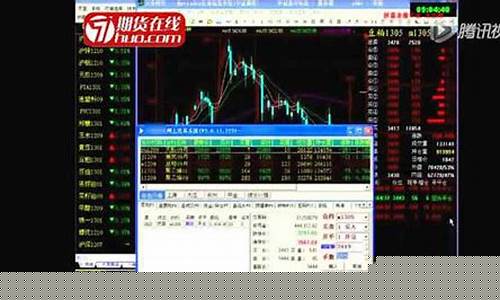 和讯期货实战版(和讯期货)_https://www.kairu168.com_大商所_第1张