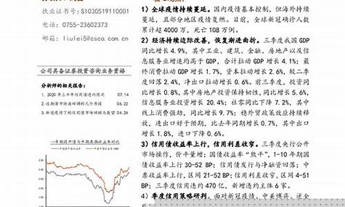 期货年报(年底期货市场)_https://www.kairu168.com_大商所_第1张