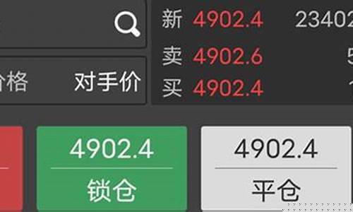 小股指期货(小股指期货之称)_https://www.kairu168.com_中金所_第1张