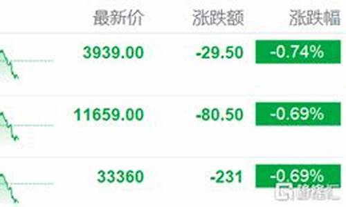 期货刺激(期货的可怕)_https://www.kairu168.com_上期能源_第1张