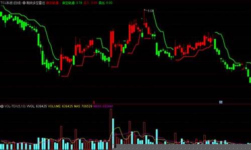 期货雷达(雷达交易平台-radrtrade)_https://www.kairu168.com_上期能源_第1张