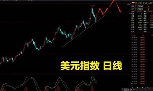 期货买跌(期货买跌怎么买)_https://www.kairu168.com_郑商所_第1张