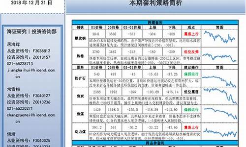 东证期货(宁证期货)_https://www.kairu168.com_中金所_第1张