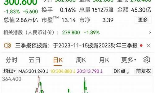 恒生指数期货平台(恒生指数期货国内正规平台)_https://www.kairu168.com_上期所_第1张