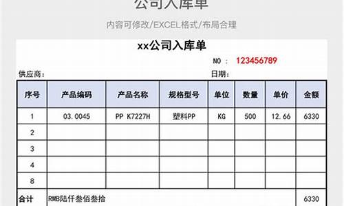 公司期货入库_https://www.kairu168.com_郑商所_第1张