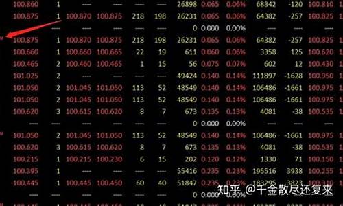 期货合约列表(期货合约价格表)_https://www.kairu168.com_上期所_第1张