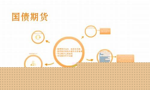 FP国债期货(国债期货etf)_https://www.kairu168.com_大商所_第1张
