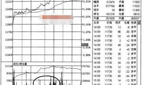 期货例子(期货例子说明)_https://www.kairu168.com_上期能源_第1张