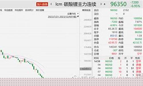 乐讯期货(乐讯商城)_https://www.kairu168.com_郑商所_第1张