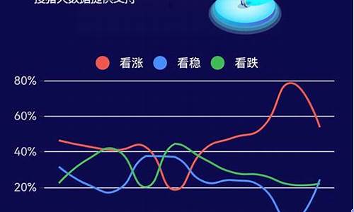 期货主力增仓(期货主力增仓意味着什么)_https://www.kairu168.com_上期所_第1张