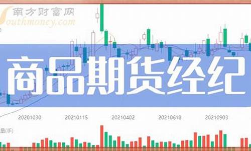 商品期货排行(商品期货平台排名前十)_https://www.kairu168.com_大商所_第1张