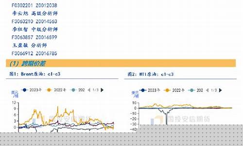 安盈期货(安盈理财)_https://www.kairu168.com_郑商所_第1张