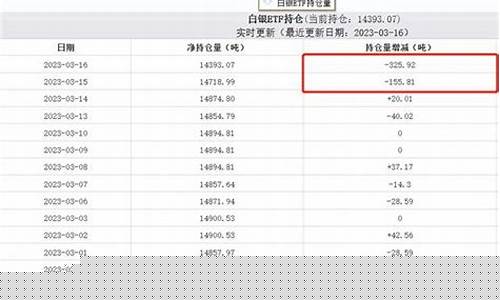 尖峰期货_https://www.kairu168.com_中金所_第1张