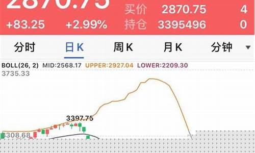 小标普期货(小标普期货隔夜平仓手续费)_https://www.kairu168.com_上期能源_第1张