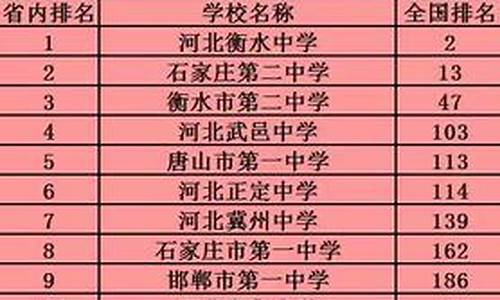 中国十强期货公司(中国十强期货公司排行榜)_https://www.kairu168.com_广期所_第1张