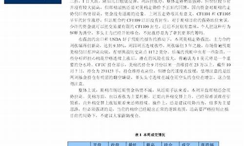 南证期货软件下载(南证期货)_https://www.kairu168.com_上期所_第1张