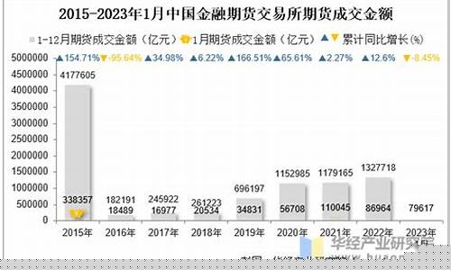 中国金融期货网(中国金融期货市场)_https://www.kairu168.com_广期所_第1张