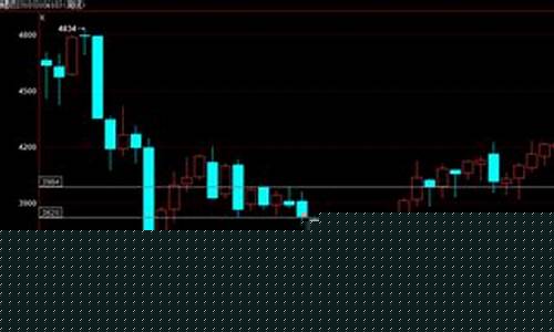 期货周评(期货周评月评)_https://www.kairu168.com_大商所_第1张