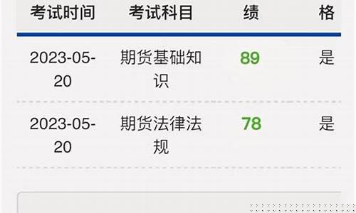 期货考试的题(期货考试报名时间)_https://www.kairu168.com_上期能源_第1张