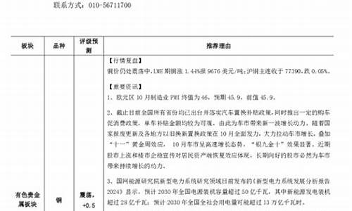 华林期货(华林股票期权下载)_https://www.kairu168.com_广期所_第1张