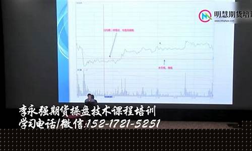 期货实盘培训(期货实盘教程视频教程)_https://www.kairu168.com_中金所_第1张