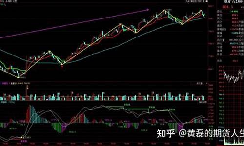 期货6点(期货DK点)_https://www.kairu168.com_中金所_第1张