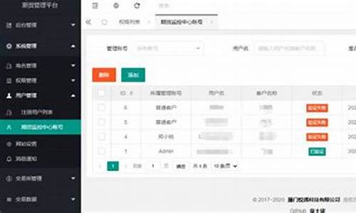 期货市场监控中心账号(期货市场监控中心账号密码忘怎么改)_https://www.kairu168.com_上期所_第1张