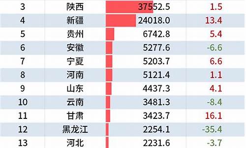 原煤期货吧(原煤期货价格走势)_https://www.kairu168.com_中金所_第1张