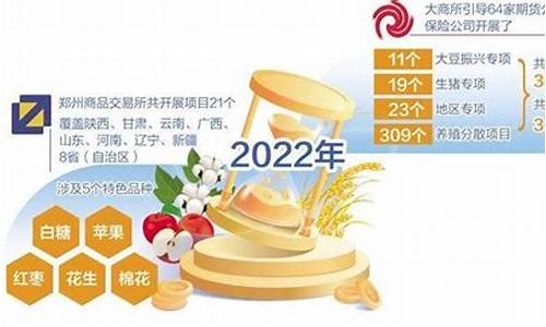 农民期货(农民期货大王)_https://www.kairu168.com_广期所_第1张